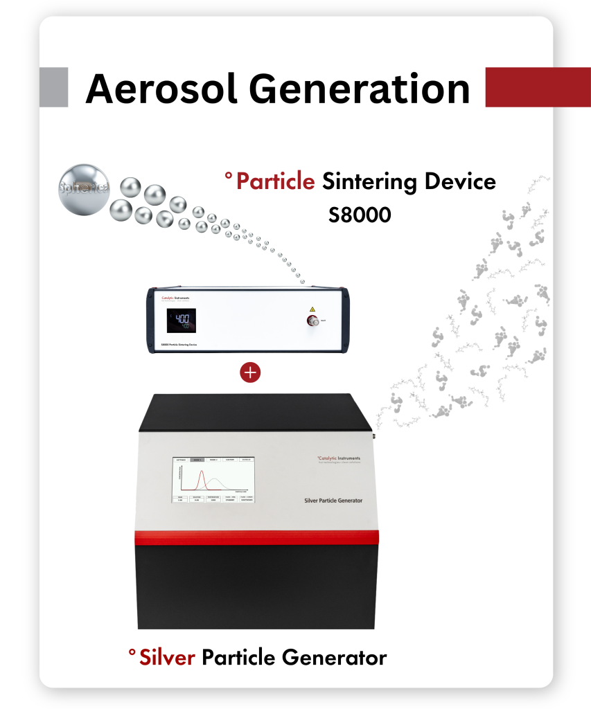 °Silver Particle Generator